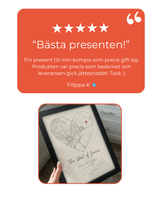 Personlig karttavla