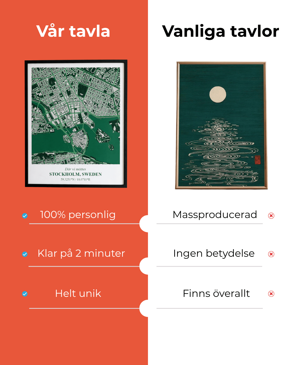 Personlig karttavla