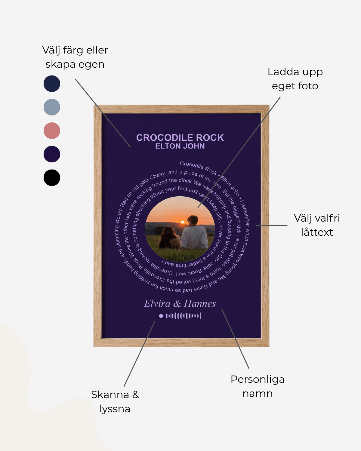 Personlig låt text tavla