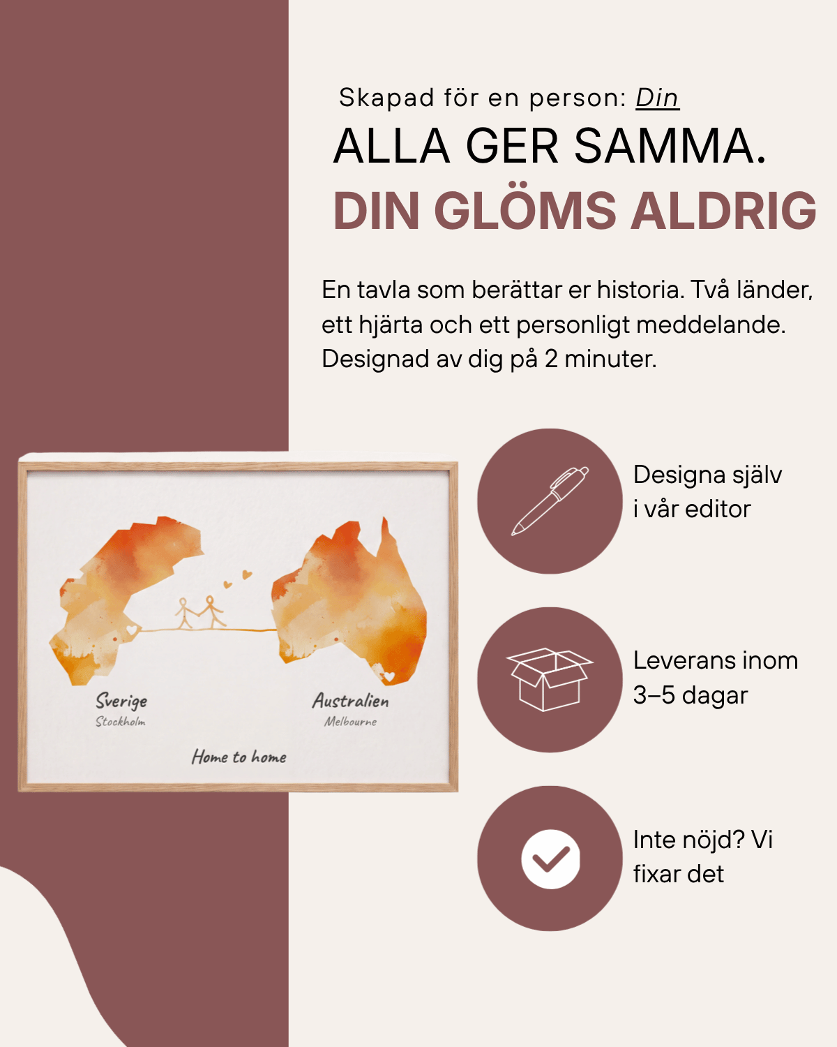 Personlig länder tavla