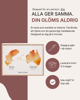 Personlig länder tavla